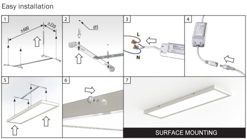 600x600 LED-paneel